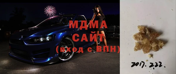 шишки Абаза